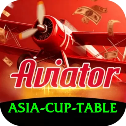 asia cup table Apps (Tools & Injectors) Ultimate v2.2.3 - 2