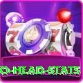 head to head stats Turbo v2.0.6