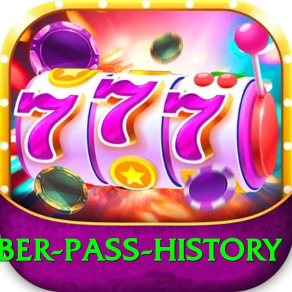 khyber pass history Apps (Tools & Injectors) VIP v1.8.9 - 2