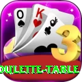 roulette table Games (Casino & Earning) Master v3.1.9